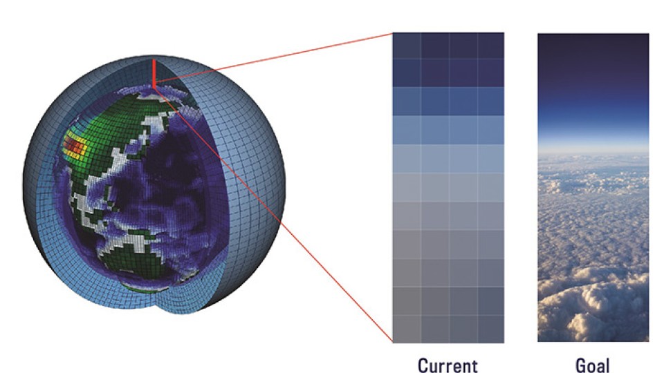Climate model graphic illustration